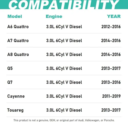 Miniatura 2 de Filtro de aceite 3.0L diésel se adapta a Select A6 A7 A8 Quattro Q5 Q7, se adapta a Select Cayenne Touareg, reemplazo directo para OEM # 059198405
