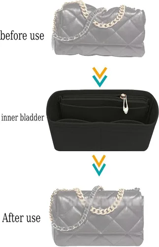 Miniatura 2 de Lckaey Organizador de monedero Inserto para 19 bolso con solapa Organizador de bolsa pequeña con bolsillo lateral con cremallera 1016negro-S
