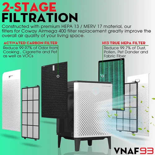 Miniatura 2 de Paquete de 4 filtros de repuesto de filtro HEPA 400/400S para Coway AIRMEGA Max2 400/400S 400 400 s 400 (G) 400 s(G), purificador de aire, Max 2