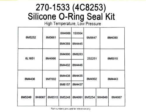 Miniatura 2 de 4C-8253, 270-1533 - Kit de anillas de silicona de baja presión, compatible con la mayoría de los modelos Caterpillar