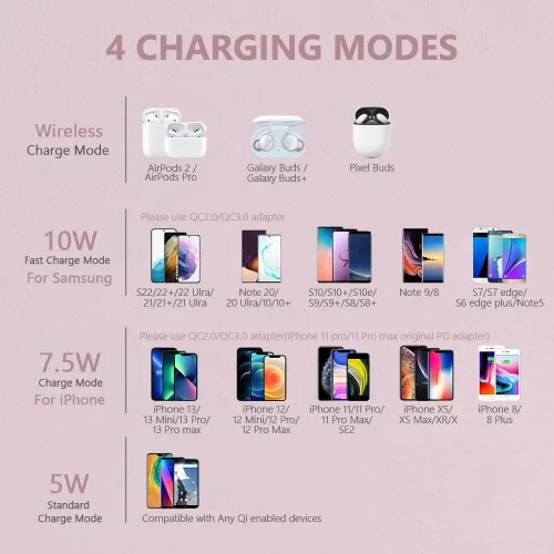 Miniatura 2 de Yootech Cargador inalámbrico, almohadilla de carga inalámbrica máxima de 10 W compatible con iPhone 17/17 Pro/17 Pro Max/Air/16/15/14/13/SE Tiza