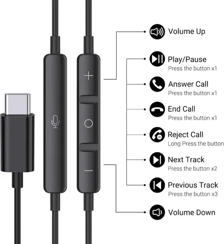 Miniatura 2 de Auriculares USB C para iPhone 17 16 15 Pro Max Plus iPad Pro USB C Auriculares con micrófono Control de volumen USBC auriculares con cable USB tipo