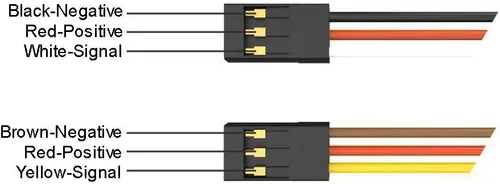 Miniatura 7 de Cable de extensión servo de 3 pines de 3.9 in/4 pulgadas, 3.93 pulgadas, hembra a macho, conector de cable JR para control remoto de aviones