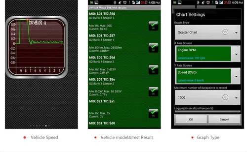 Miniatura 6 de Escáner OBD2 WiFi para Android iOS (iPhone iPad), Herramienta de escaneo y diagnóstico automotriz Launchh OBDII, escáner de diagnóstico para autos