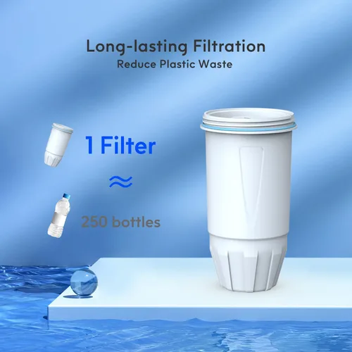 Miniatura 7 de Lifefilter Filtro de agua de repuesto para filtros de jarra y filtros dispensadores, ZR-001 ZR-003 ZP-600 ZR-017, sistema de filtro multietapa