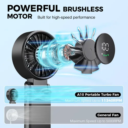 Miniatura 4 de Portable Handheld Fan with Power Bank, 5000mAh Battery, Digital Display & 6-Speed Turbo – Foldable 3 in 1 Rechargeable Mini Fan for Desk, Neck