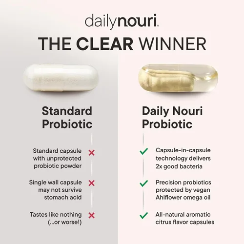Miniatura 6 de Daily Nouri Suplemento de probióticos para mujeres Apoya el pH vaginal, el tracto urinario, la salud digestiva e inmune 5 cepas clínicamente