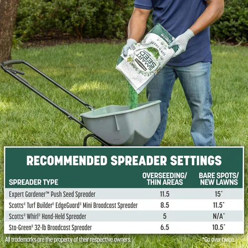 Miniatura 14 de Pennington Smart Seed - Mezcla de semillas para césped Sun and Shade 20 libras, Etiqueta Negra