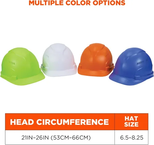Miniatura 6 de Ergodyne Skullerz 8966 - Casco ligero estilo gorra con ventilación ajustable, tipo 1, clase C Azul