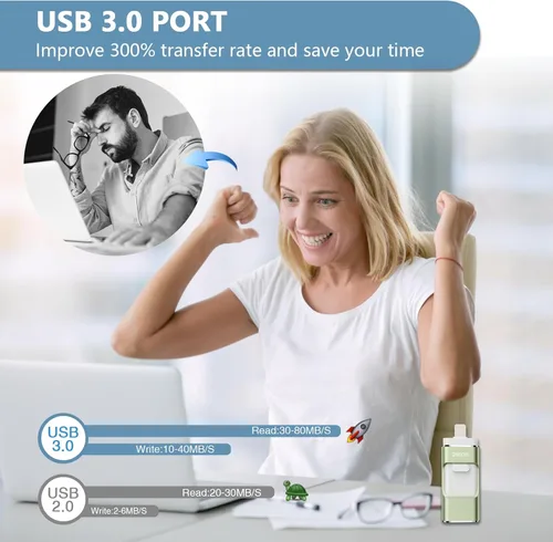 Miniatura 7 de 256GB Flash Drive[No App Required] Intended for Phone Tablet Androidphone and Computers, 4 in 1 Photo Stick for Phone Memory Storage Easily Backup