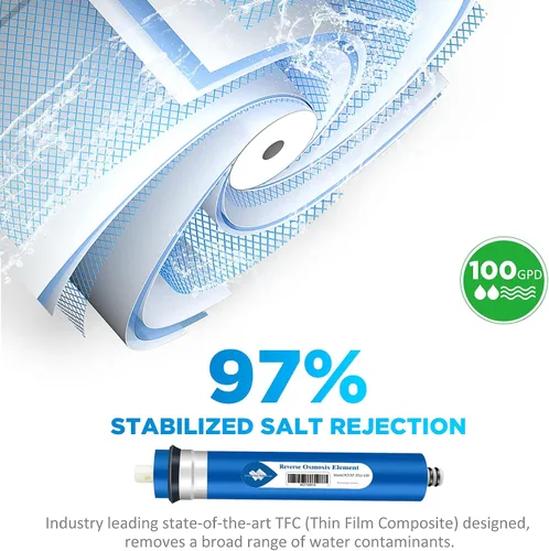 Miniatura 2 de Membrane Solutions Membrana de ósmosis inversa 100 GPD de 11.75 x 1.75 pulgadas, repuesto de filtro de agua de membrana RO para debajo