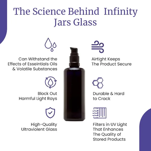 Miniatura 6 de Infinity Jars Botella con bomba de empuje de vidrio ultravioleta negro de 0.2 fl oz (0.17 fl oz)