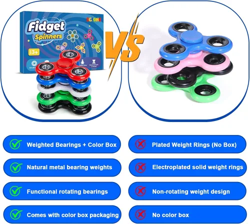 Miniatura 2 de SCIONE Fidget Spinners - Paquete de 5 juguetes sensoriales para aliviar el estrés para adultos y niños, juguetes para reducir la ansiedad, rellenos