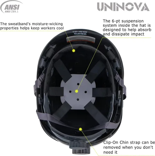 Miniatura 6 de Casco de seguridad – Casco aprobado por ANSI Z89.1 ajustable – Suspensión de trinquete de 6 puntos y cascos OSHA