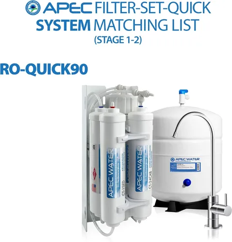 Miniatura 7 de APEC Water Sistemas FILTER-SET-QUICK - Juego de filtros de repuesto de doble capacidad fabricados en Estados Unidos para el sistema de filtro