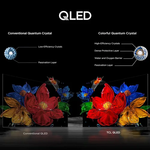 Miniatura 10 de TCL 50 pulgadas QM6K Series QLED 4K Smart QD-Mini LED TV con Google TV (50QM6K, modelo 2025) Nuevo sistema de control de halo, serie de atenuación