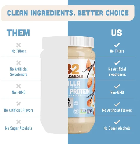 Miniatura 6 de PB2 Performance - Polvo de proteína vegano a base de plantas de almendra 20g de proteína completa, sin azúcar añadida, fibra prebiótica Sin