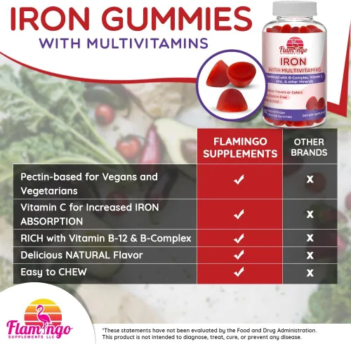 Miniatura 3 de Gomitas de hierro: nueva fórmula de 20 mg de hierro por porción más vitamina C, zinc, complejo B. Gomitas de hierro para mujeres y hombres.