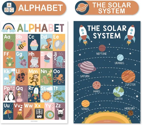 Miniatura 4 de Hadley Designs 4 carteles del alfabeto, mapa de Estados Unidos, mapa del mundo y sistema solar, gráficos ABC laminados para decoración de pared