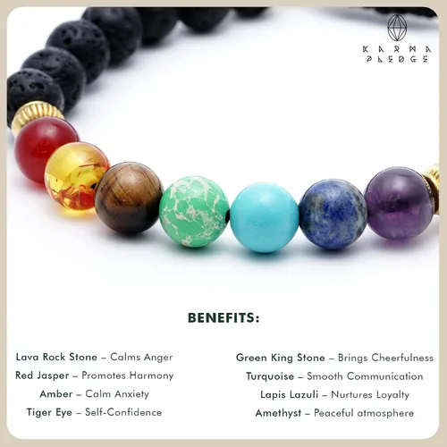 Miniatura 12 de Pulseras de cristal para mujeres y hombres, regalos de cumpleaños, hechas a mano de 0.236 in con cuentas de piedra para equilibrio de chakras