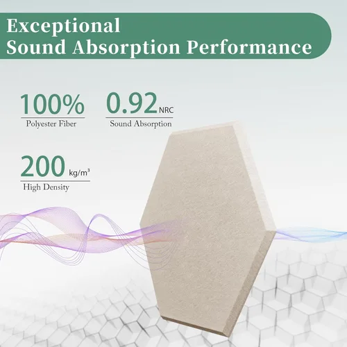 Miniatura 2 de Paneles Acústicos Hexagonales - Paquete de 12 Paneles de Absorción de Sonido de Alta Densidad 12"X10"X0.4" para Reducción Mejorada de Ruido, Diseño