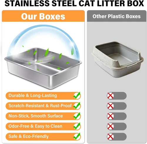 Miniatura 6 de Paquete de 2 cajas de arena para gatos de acero inoxidable con tapa, litterox extra grande para gatos grandes con lado alto, antiadherente, fácil