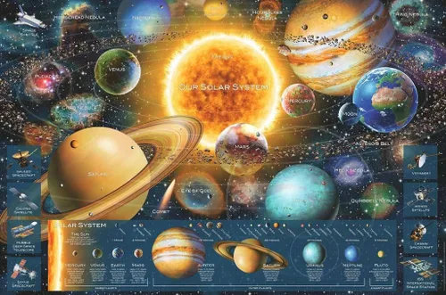Miniatura 2 de Ravensburger - Odisea espacial - Rompecabezas de 5000 piezas - Representación bellamente vívida de nuestro sistema solar galáctico y datos cósmicos