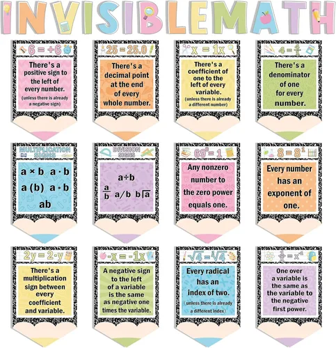 Miniatura 8 de Ctosree 20 Piezas Póster de Matemáticas Por Qué Matemáticas Póster de Mentalidad de Crecimiento Matemático Decoración de Tablero de Anuncios