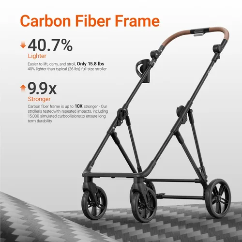 Miniatura 2 de MAMAZING Air Lux - Cochecito de bebé, marco de fibra de carbono de solo 15.8 libras, cochecito plegable compacto para niños pequeños con asiento Gris