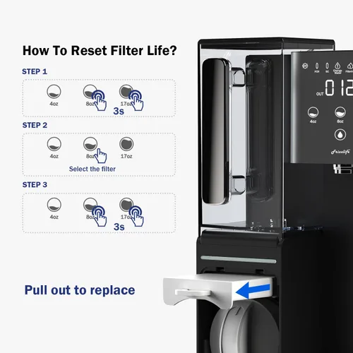 Miniatura 4 de Frizzlife Cartucho de filtro de poste de reemplazo SC90 para sistema de filtro de agua de ósmosis inversa de encimera WB99 - alcalino