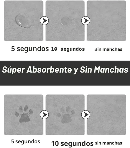 Miniatura 2 de Tapete Absorbente para Comida de Perros - Tapete para Perros y Gatos para Cuenco de Comida y Agua, Tapete para Comida de Mascotas de Secado Rápido