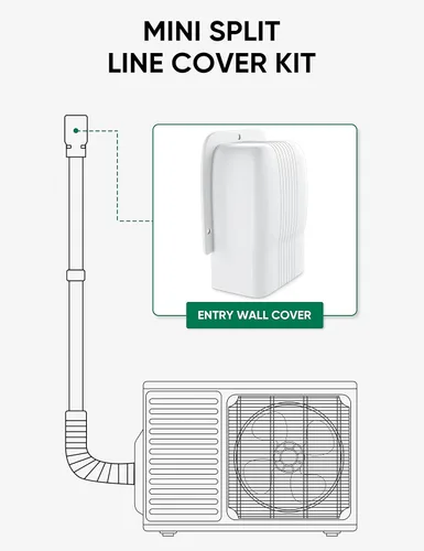 Miniatura 3 de Juego de cubierta de pared de entrada de 5 pulgadas, accesorio de PVC para decoración para mini división sin conductos, CA central y bombas de Blanco