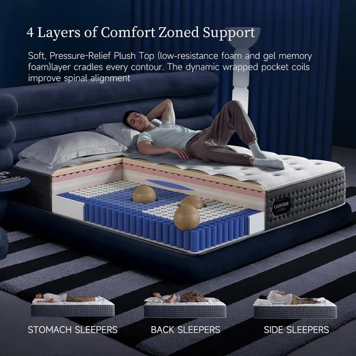 Miniatura 7 de The Feel Most Sleepers Prefer - Colchón híbrido tamaño King, comodidad de espuma viscoelástica contorneada y apoyo equilibrado para personas que