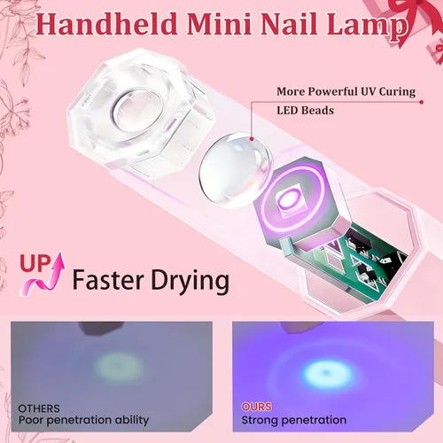 Miniatura 2 de Luz de uñas UV de mano con soporte, mini lámpara de uñas de mano con pantalla LED, lámpara de uñas recargable de curación flash, ajustes