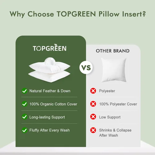 Miniatura 6 de TOPGREEN Rellenos de Almohada de Plumas y Plumón 12 x 12 pulgadas, Juego de 2, Funda de Algodón 100% Orgánico, Almohadas Decorativas Cuadradas