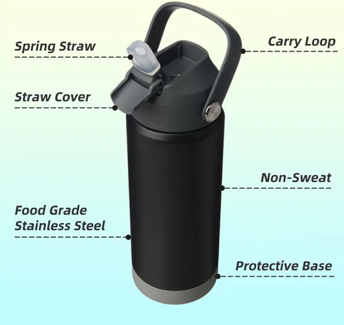 Miniatura 4 de Konokyo Botella de agua aislada con tapa de pajilla, botella de metal al vacío de acero inoxidable de 18 onzas con mango de silicona, color negro