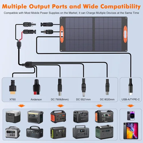 Miniatura 4 de SOKIOVOLA N-Type 16BB 100W Panel Solar Portátil Plegable 18V Mono ETFE, Panel Solar Plegable de Alta Eficiencia del 25% IP68 Impermeable para 100