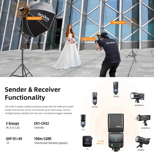 Miniatura 5 de Godox V480S TTL Speedlite Flash para cámaras Sony, GN50, pantalla táctil de 2.0 pulgadas, HSS 1/8000s, sincronización de obturador electrónico, 2.4G
