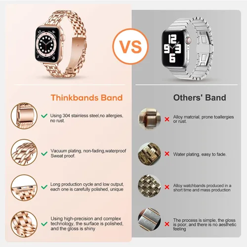 Miniatura 3 de Correas de reloj compatibles con Apple Watch Band de 1.496 in, 1.575 in, 1.614 in, 1.654 in, 1.732 in, 1.772 in, Iwatch SE Series 8/7/6/5/4/3/2/1