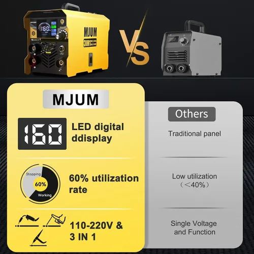 Miniatura 5 de Soldador MIG portátil: máquina de soldar 160A, de doble voltaje 110V/220V, 3 en 1 núcleo de flujo Mig/Stick/Lift TIG, juego de soldadura