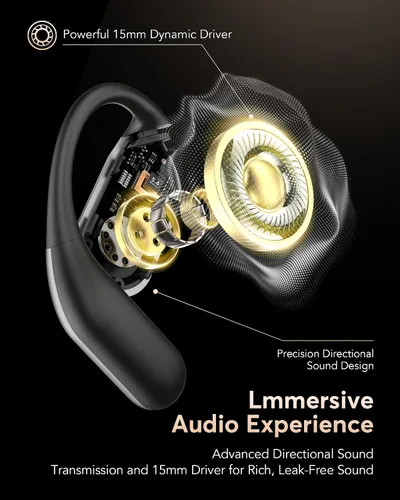 Miniatura 6 de Auriculares inalámbricos Bluetooth ultra abiertos, ergonómicos Pro sobre la oreja con diseño de silicona similar al aire, auriculares de conducción
