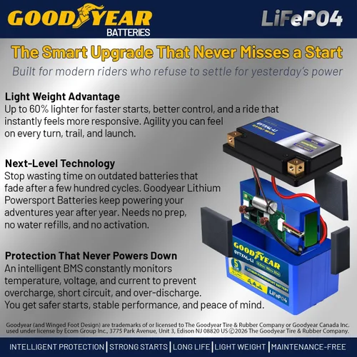 Miniatura 3 de Goodyear GYTX4L-LI LiFePO4 LiFePO4 12.8V 150CCA Batería recargable de alto rendimiento Powersport con reemplazo inteligente BMS para motocicleta