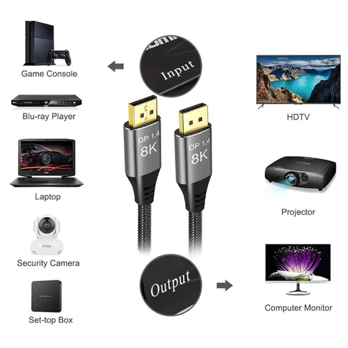 Miniatura 4 de Cable DisplayPort 8K 1.4 15 pies / 1.5 pies / 5 pies / 10 pies / 20 pies / 25 pies / 30 pies, Ultra HD 4K 144Hz, 8K 60Hz HBR3 (7680 x 4320) de alta