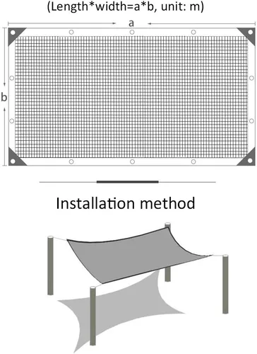 Miniatura 8 de Tela negra con cifrado de aguja plana, 95% resistente a los rayos UV, tela transpirable, con ojales, para invernadero, jardín, patio, pérgola