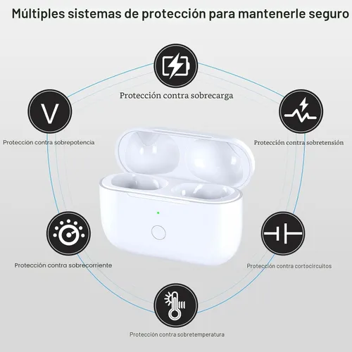 Miniatura 5 de Funda de carga inalámbrica de repuesto compatible con AirPods Pro de 1ª y 2ª generación, cargador AirPods Pro de 1ª y 2ª generación con botón