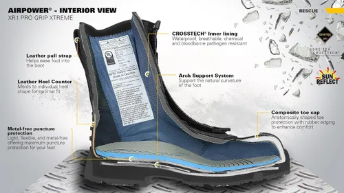 Miniatura 6 de HAIX Airpower XR1 Pro Grip Xtreme Botas de trabajo EMS de protección integral con puntera compuesta, con suela de invierno de alto rendimiento
