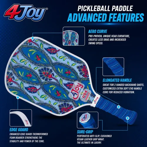 Miniatura 5 de 4Joy Serie Premio de paleta de pickleball