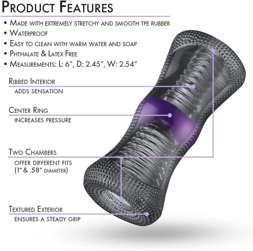 Miniatura 2 de Astroglide Masturbador y Stroker masculino, Toy 'n Joy Finisher para hombres, juguete sexual masculino de doble entrada, impermeable y amigable