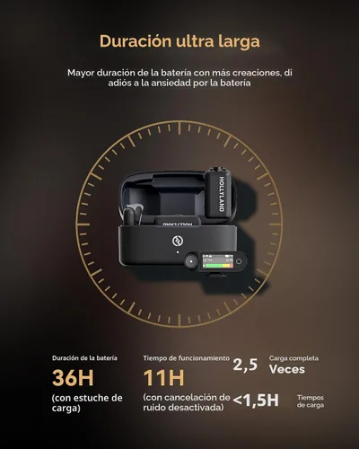 Miniatura 7 de Hollyland Lark MAX 2 Micrófono inalámbrico para iPhone/cámara/Android, cancelación de ruido AI, monitoreo inalámbrico, audio de cadena completa