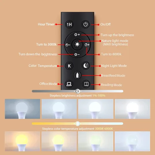 Miniatura 5 de Bombillas LED A19 con control remoto, bombillas de 800 lm 9 W (equivalente a 60 W), regulables continuas 3000K-6000K, base E26, CRI 80+, 2.4 GHz